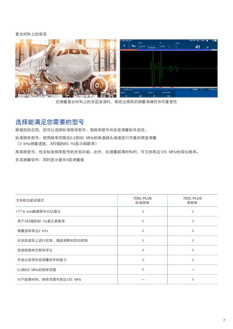 72DL PLUS 测厚仪_06.jpg