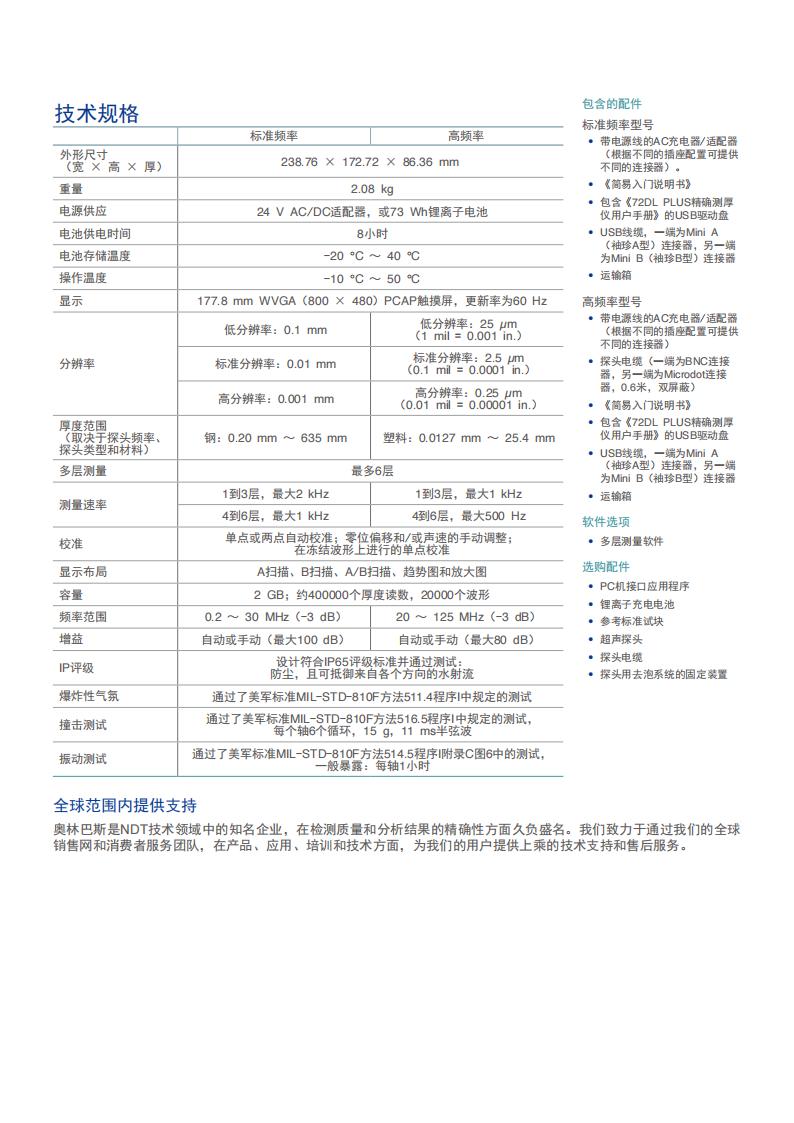72DL PLUS 测厚仪_07.jpg
