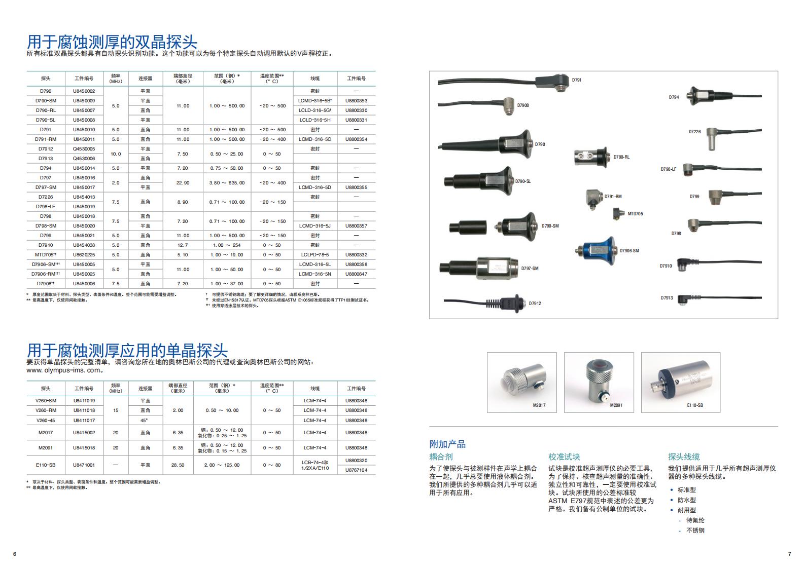 38DL_PLUS_超声测厚仪_03.jpg