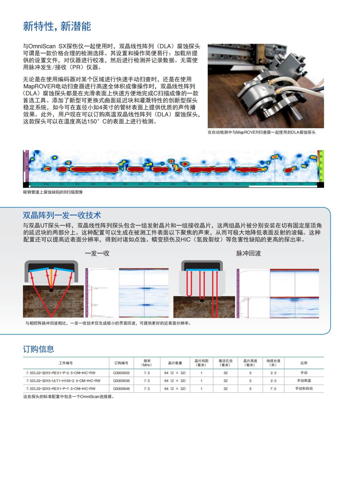 DLA_Corrosion_Probe_双晶阵列探头_01.jpg